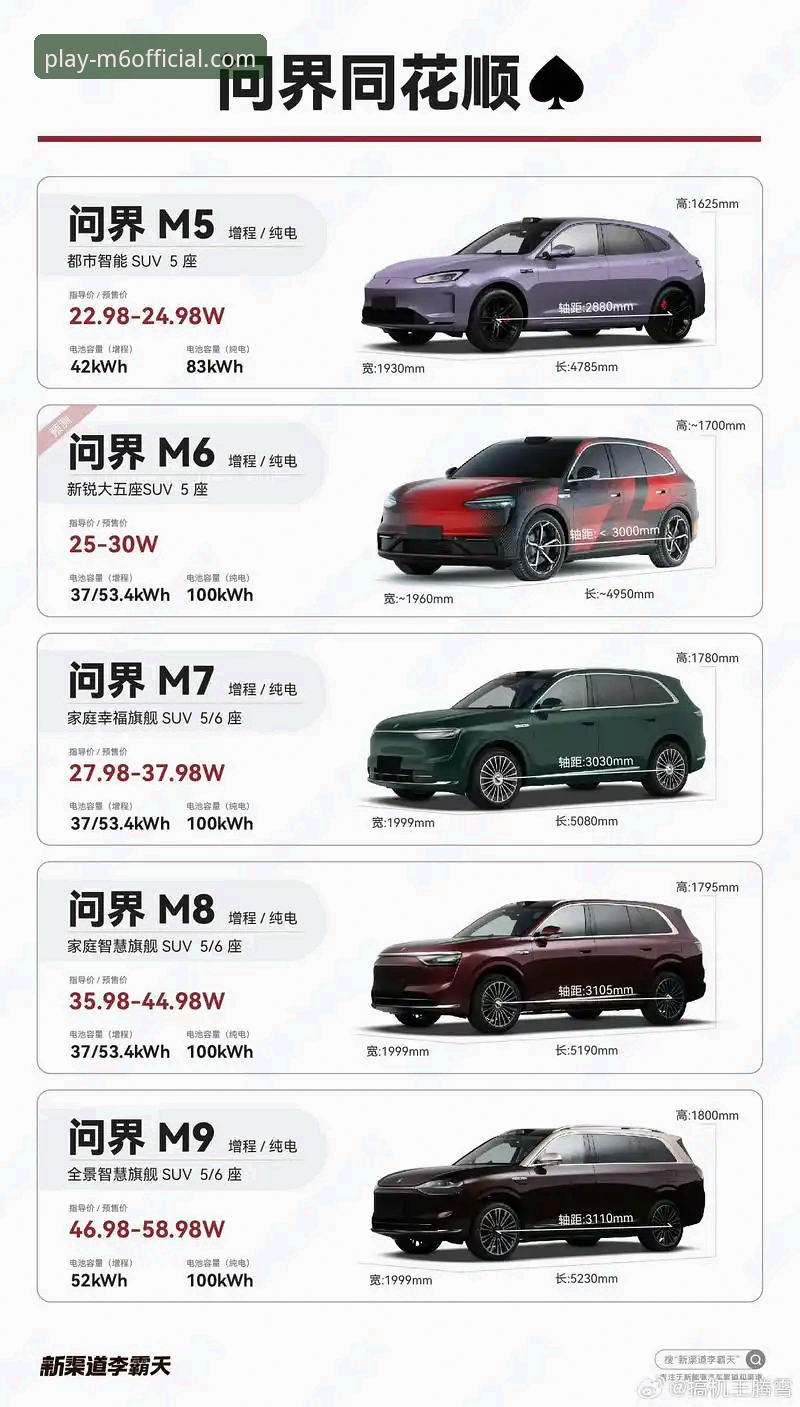 M6娱乐品牌功能详解最新动态：深入了解2025年平台核心优势与用户体验升级