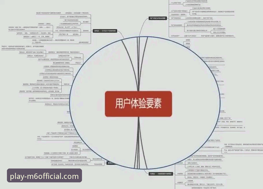 M6官方App官方下载 M6体育平台官方App下载详解:从行业视角剖析用户体验与安全性