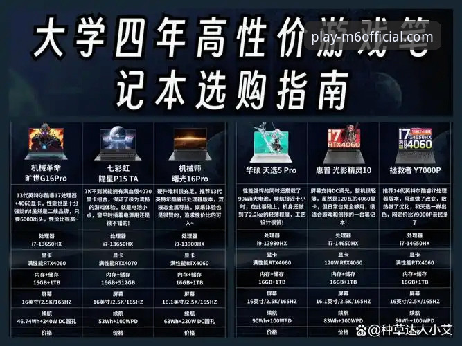 M6最新官网 vs 传统娱乐平台：2025年娱乐体验的全面对比