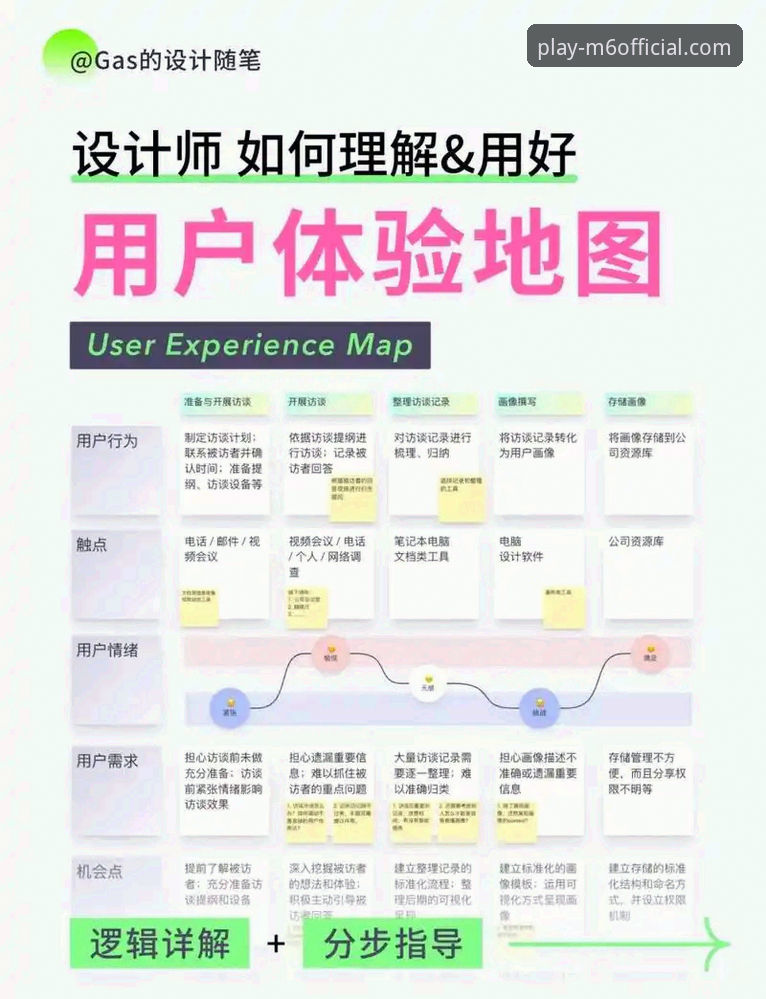M6官方App官方下载 M6体育平台官方App下载详解:从行业视角剖析用户体验与安全性