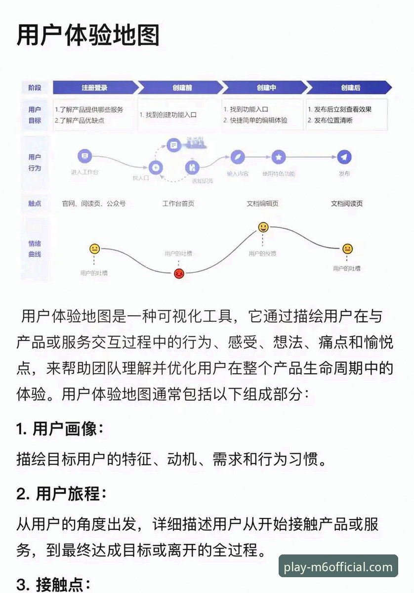 M6体育真人安卓版核心体验深度分析：从技术架构到用户真实反馈的全面解析
